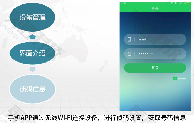 手機(jī)APP通過無線Wi-Fi連接設(shè)備，進(jìn)行偵碼設(shè)置，獲取號碼信息